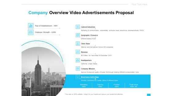 Company Overview Video Advertisements Proposal Ppt Show Picture PDF