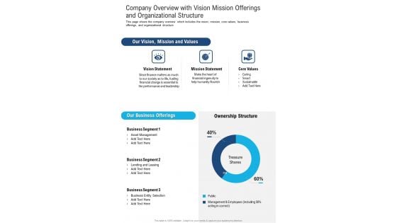 Company Overview With Vision Mission Offerings And Organizational Structure One Pager Documents