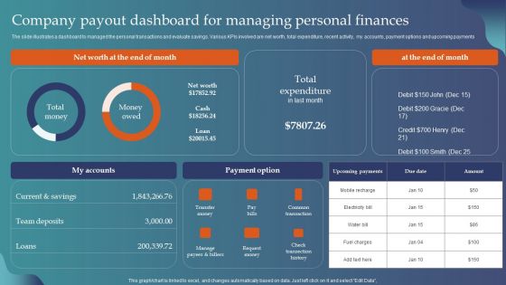 Company Payout Dashboard For Managing Personal Finances Brochure PDF