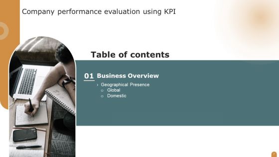 Company Performance Evaluation Using KPI Ppt PowerPoint Presentation Complete Deck With Slides