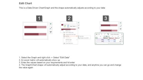 Company Performance Example Of Ppt Presentation Slide04