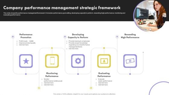 Company Performance Management Strategic Framework Graphics PDF