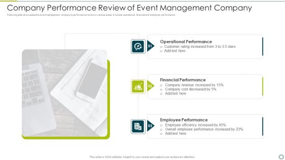 Company Performance Review Of Event Management Company Rules PDF