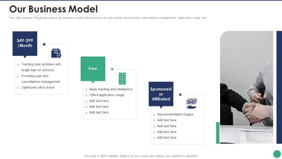 Company Pitch Deck Our Business Model Background PDF Company Pitch Deck Our Business Model Background PDF