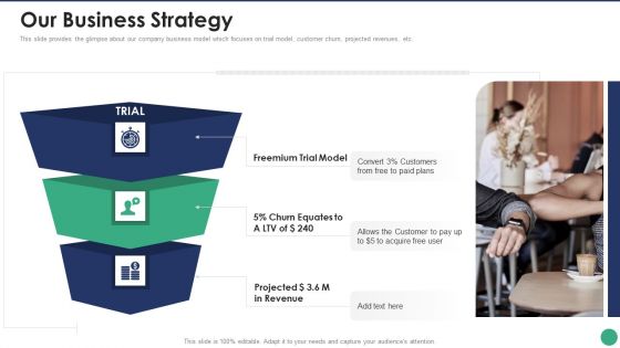 Company Pitch Deck Our Business Strategy Portrait PDF Company Pitch Deck Our Business Strategy Portrait PDF