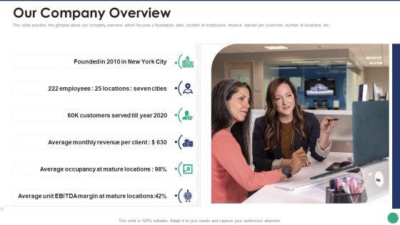 Company Pitch Deck Our Company Overview Structure PDF