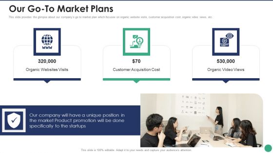 Company Pitch Deck Our Go To Market Plans Background PDF