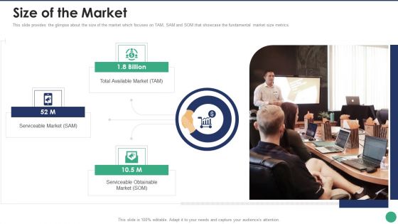 Company Pitch Deck Size Of The Market Microsoft PDF