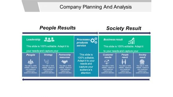 Company Planning And Analysis Ppt PowerPoint Presentation Icon Example Introduction