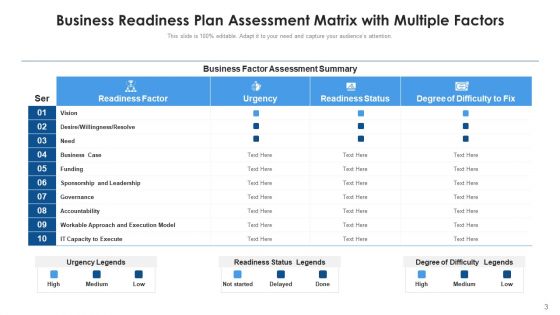 Company Preparedness Plan Effective Governance Ppt PowerPoint Presentation Complete Deck With Slides