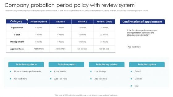 Company Probation Period Policy With Review System Introduction PDF