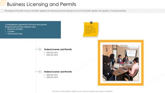 Company Process Handbook Business Licensing And Permits Ppt Professional Ideas PDF