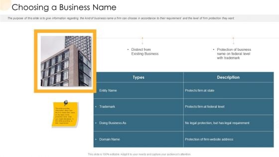 Company Process Handbook Choosing A Business Name Ppt Model Inspiration PDF