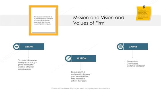 Company Process Handbook Mission And Vision And Values Of Firm Ppt Infographic Template Graphic Tips PDF