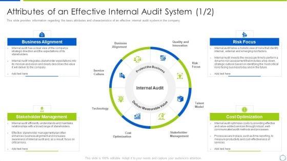 Company Process With Audit Plan Checklist Attributes Of An Effective Internal Audit Themes PDF