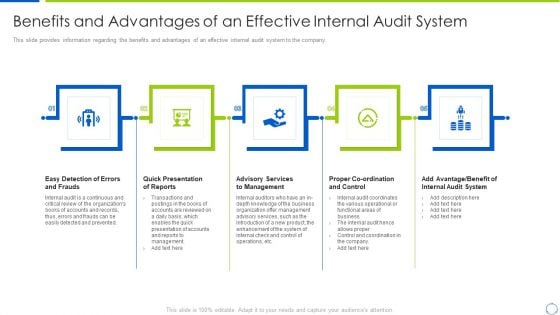 Company Process With Audit Plan Checklist Benefits And Advantages Guidelines PDF