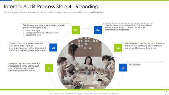 Company Process With Audit Plan Checklist Internal Audit Process Step 4 Reporting Icons PDF