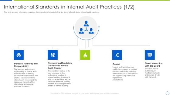 Company Process With Audit Plan Checklist International Standards Clipart PDF