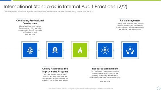 Company Process With Audit Plan Checklist International Standards In Internal Information PDF