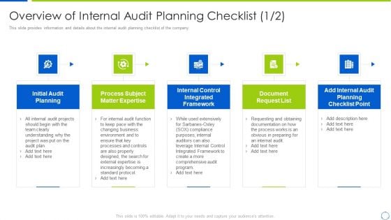 Company Process With Audit Plan Checklist Overview Of Internal Audit Professional PDF