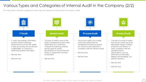 Company Process With Audit Plan Checklist Various Types And Categories Of Internal Audit Demonstration PDF