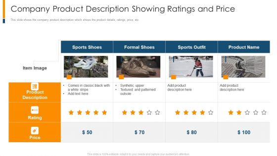 Company Product Description Showing Ratings And Price Ppt Styles Pictures PDF