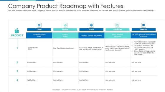 Company Product Roadmap With Features Ppt Portfolio Images PDF