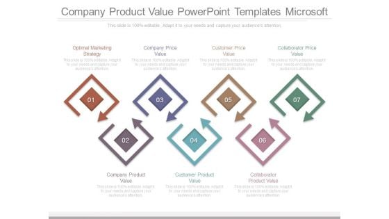 Company Product Value Powerpoint Templates Microsoft