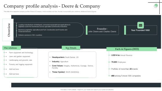 Company Profile Analysis Deere And Company Ppt Outline Diagrams PDF