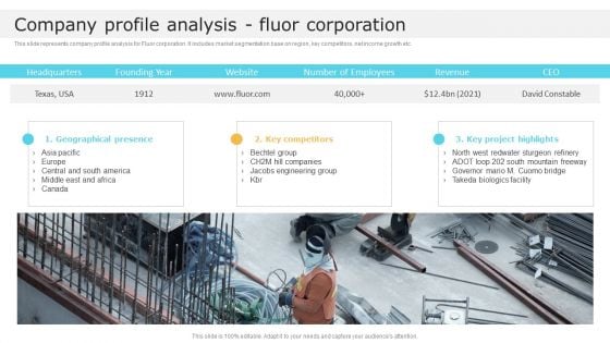 Company Profile Analysis Fluor Corporation Global Construction Market Overview Designs PDF Company Profile Analysis Fluor Corporation Global Construction Market Overview Designs PDF