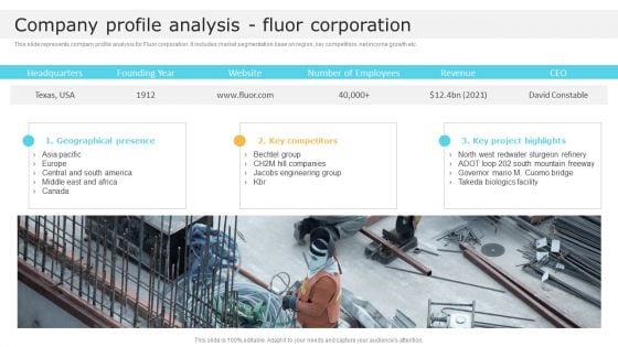 Company Profile Analysis Fluor Corporation Global Construction Market Overview Designs PDF