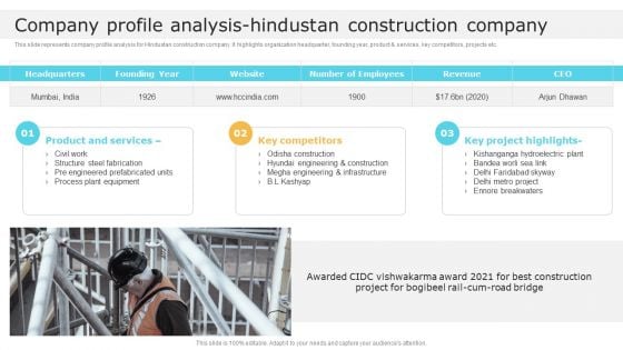 Company Profile Analysis Hindustan Construction Company Global Construction Market Overview Diagrams PDF