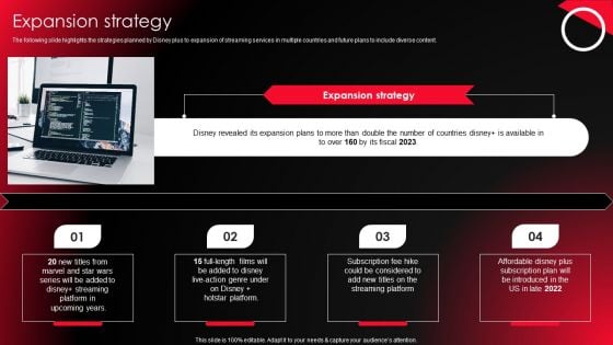 Company Profile For Online Video Service Provider Expansion Strategy Formats PDF Company Profile For Online Video Service Provider Expansion Strategy Formats PDF