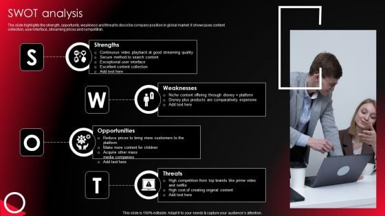 Company Profile For Online Video Service Provider SWOT Analysis Rules PDF Company Profile For Online Video Service Provider SWOT Analysis Rules PDF