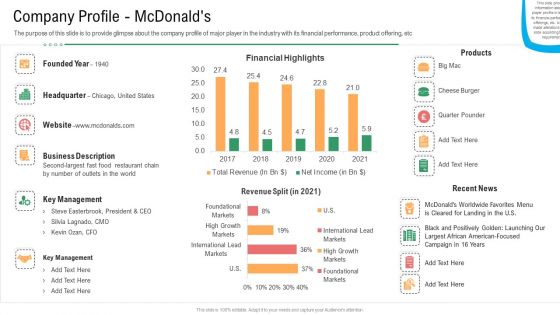 Company Profile Mcdonaldsmerchandise Industry Operational Plan For Business Startup Microsoft PDF