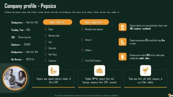 Company Profile Pepsico International Food And Beverages Sector Analysis Rules PDF Company Profile Pepsico International Food And Beverages Sector Analysis Rules PDF