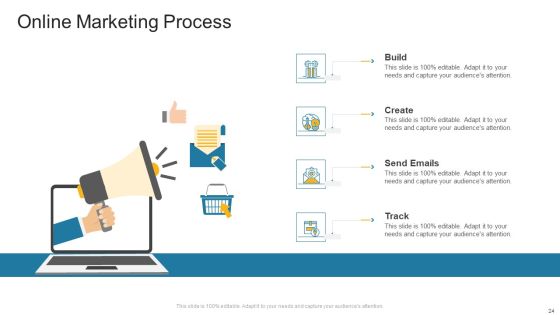 Company Profile Ppt PowerPoint Presentation Complete Deck With Slides Slide24