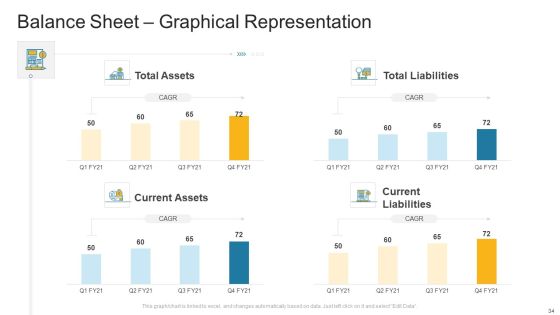 Company Profile Ppt PowerPoint Presentation Complete Deck With Slides Slide34