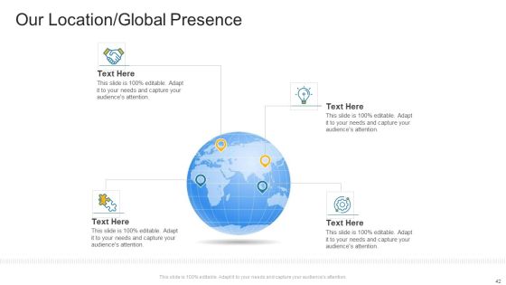 Company Profile Ppt PowerPoint Presentation Complete Deck With Slides Slide42