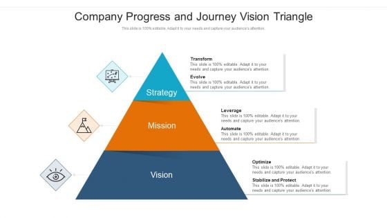 Company Progress And Journey Vision Triangle Ppt PowerPoint Presentation Gallery Example File PDF