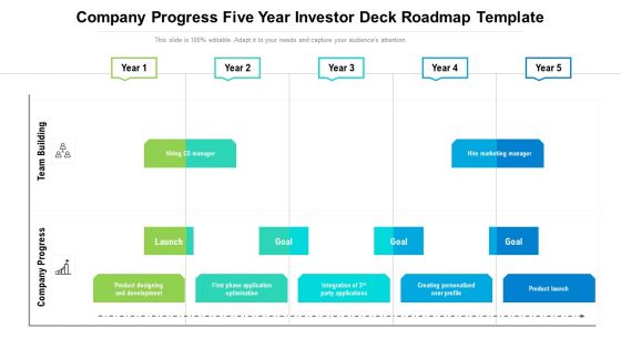 Company Progress Five Year Investor Deck Roadmap Template Portrait Company Progress Five Year Investor Deck Roadmap Template Portrait
