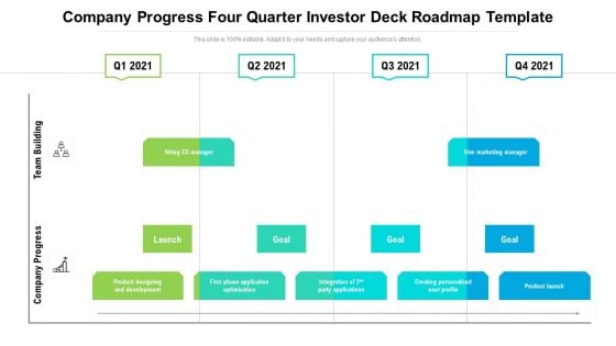 Company Progress Four Quarter Investor Deck Roadmap Template Topics