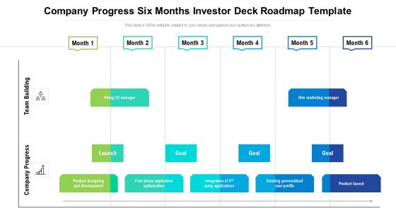 Company Progress Six Months Investor Deck Roadmap Template Topics