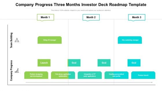 Company Progress Three Months Investor Deck Roadmap Template Topics