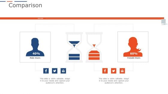 Company Project Planning Comparison Slides PDF