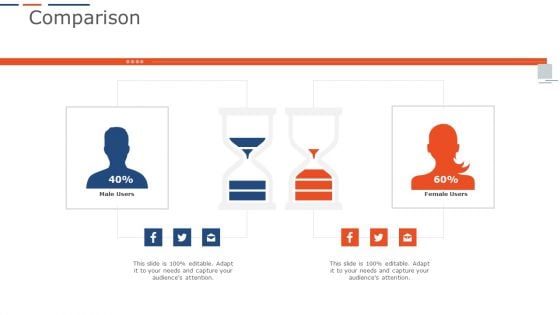 Company Project Planning Comparison Slides PDF