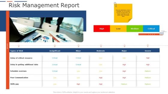 Company Project Planning Risk Management Report Ppt Slides Gallery PDF