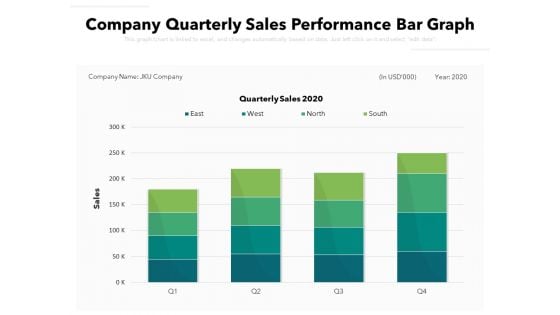 Company Quarterly Sales Performance Bar Graph Ppt PowerPoint Presentation File Templates PDF