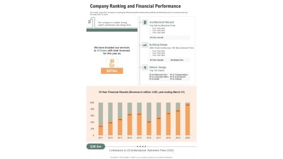 Company Ranking And Financial Performance One Pager Documents