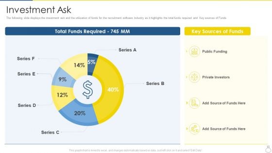 Company Recruitment Application Investor Funding Pitch Deck Investment Ask Summary PDF